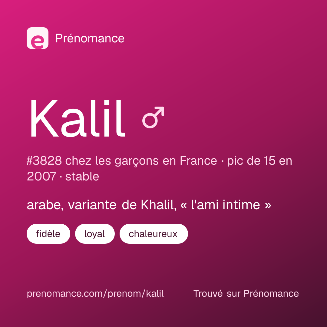 Carte de partage du prénom Kalil