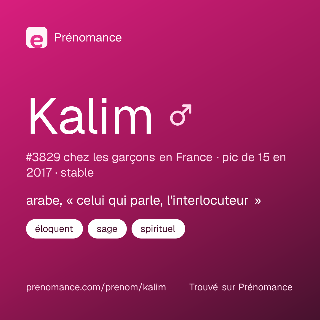 Carte de partage du prénom Kalim