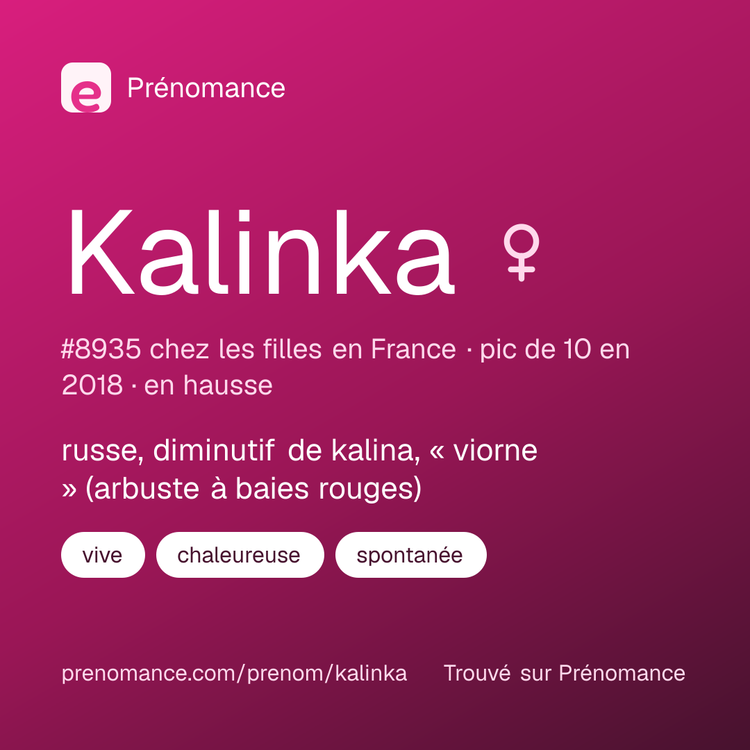 Carte de partage du prénom Kalinka