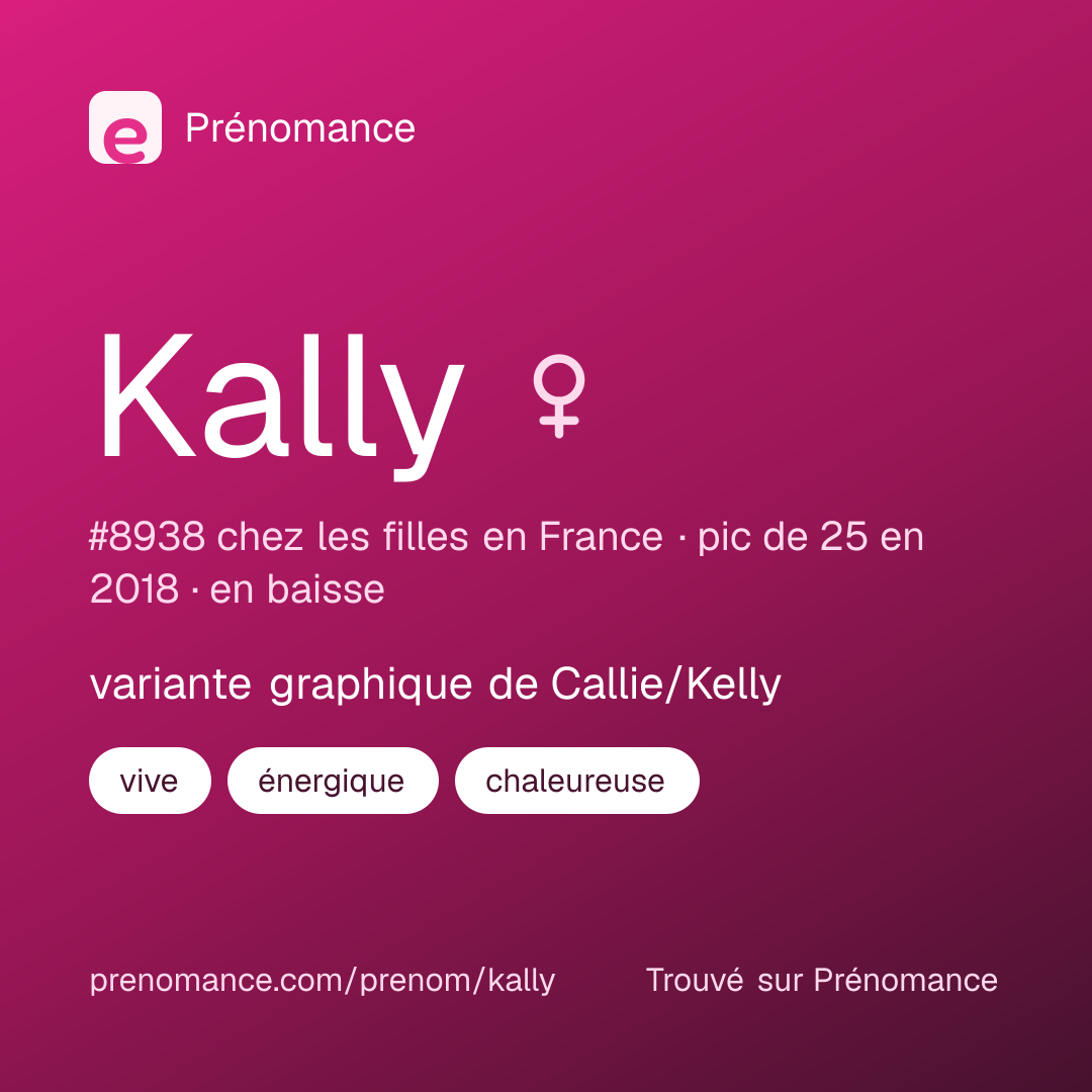 Carte de partage du prénom Kally