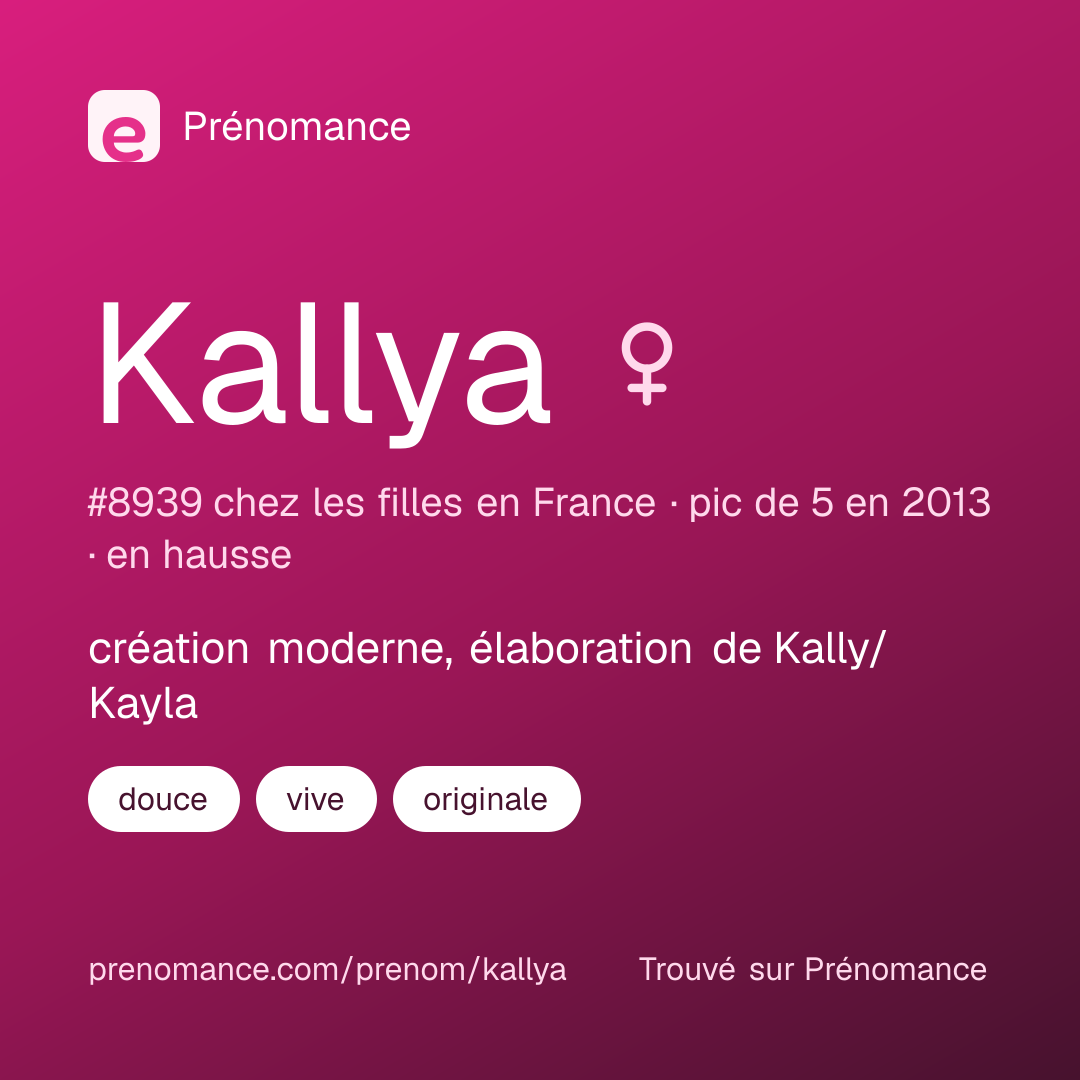 Carte de partage du prénom Kallya