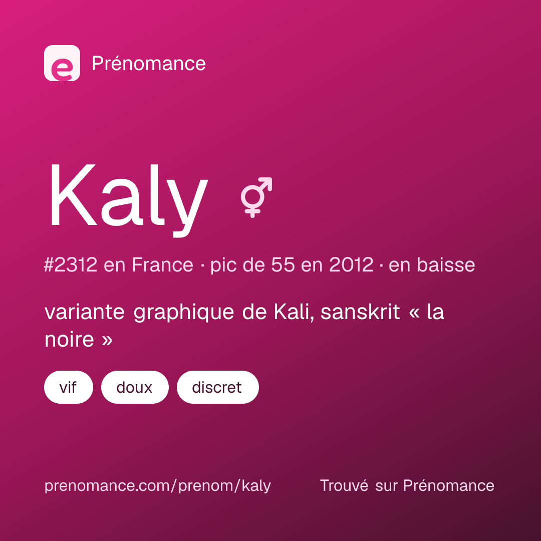 Carte de partage du prénom Kaly