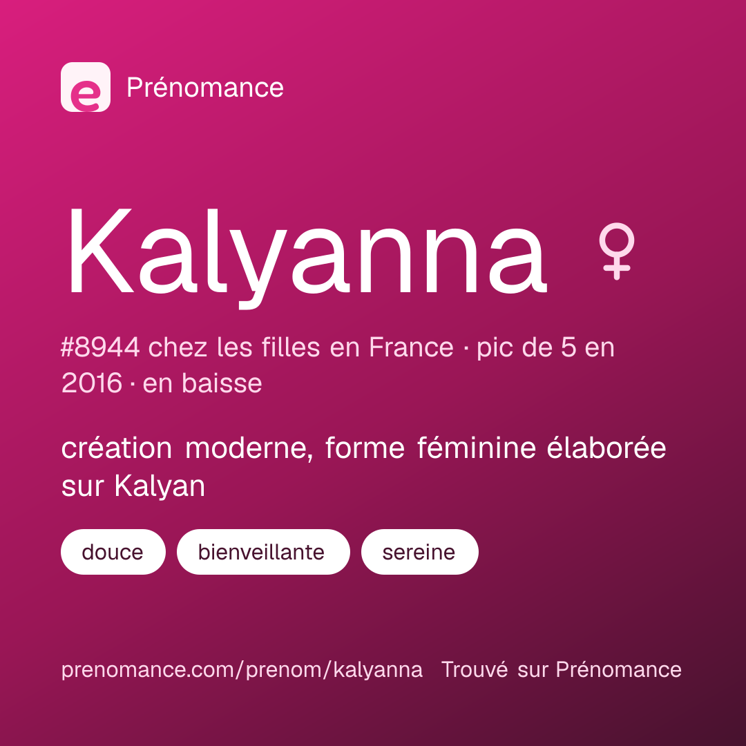 Carte de partage du prénom Kalyanna