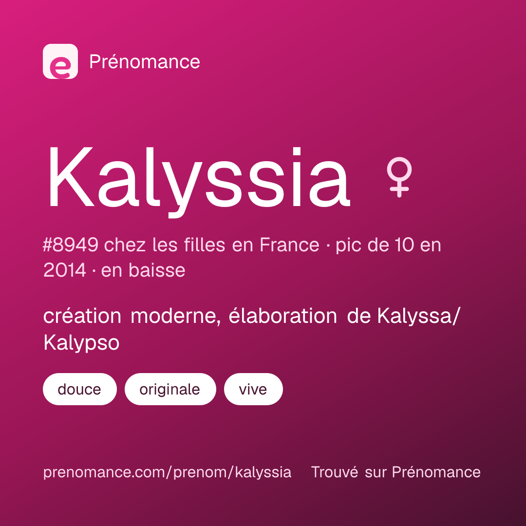 Carte de partage du prénom Kalyssia