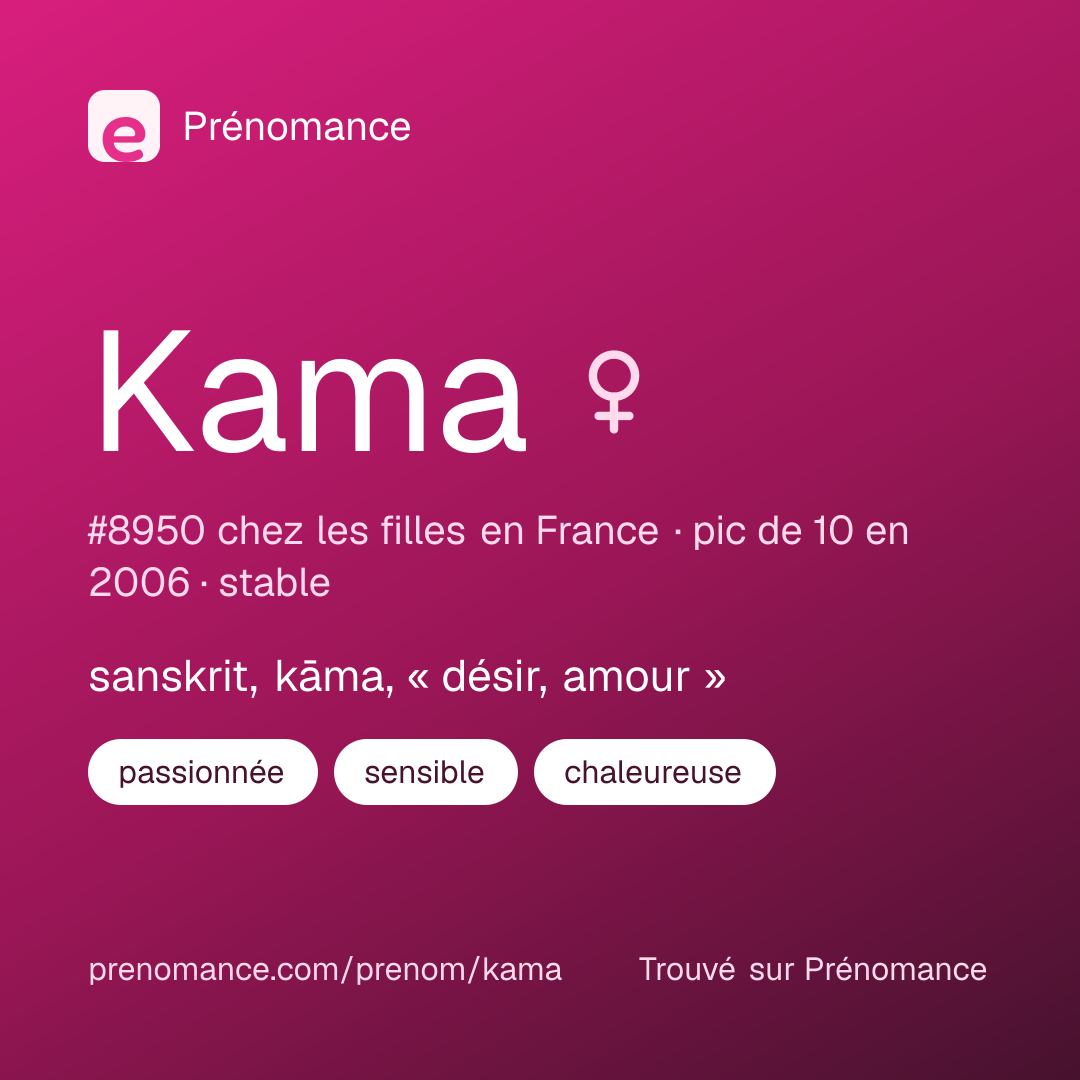 Carte de partage du prénom Kama