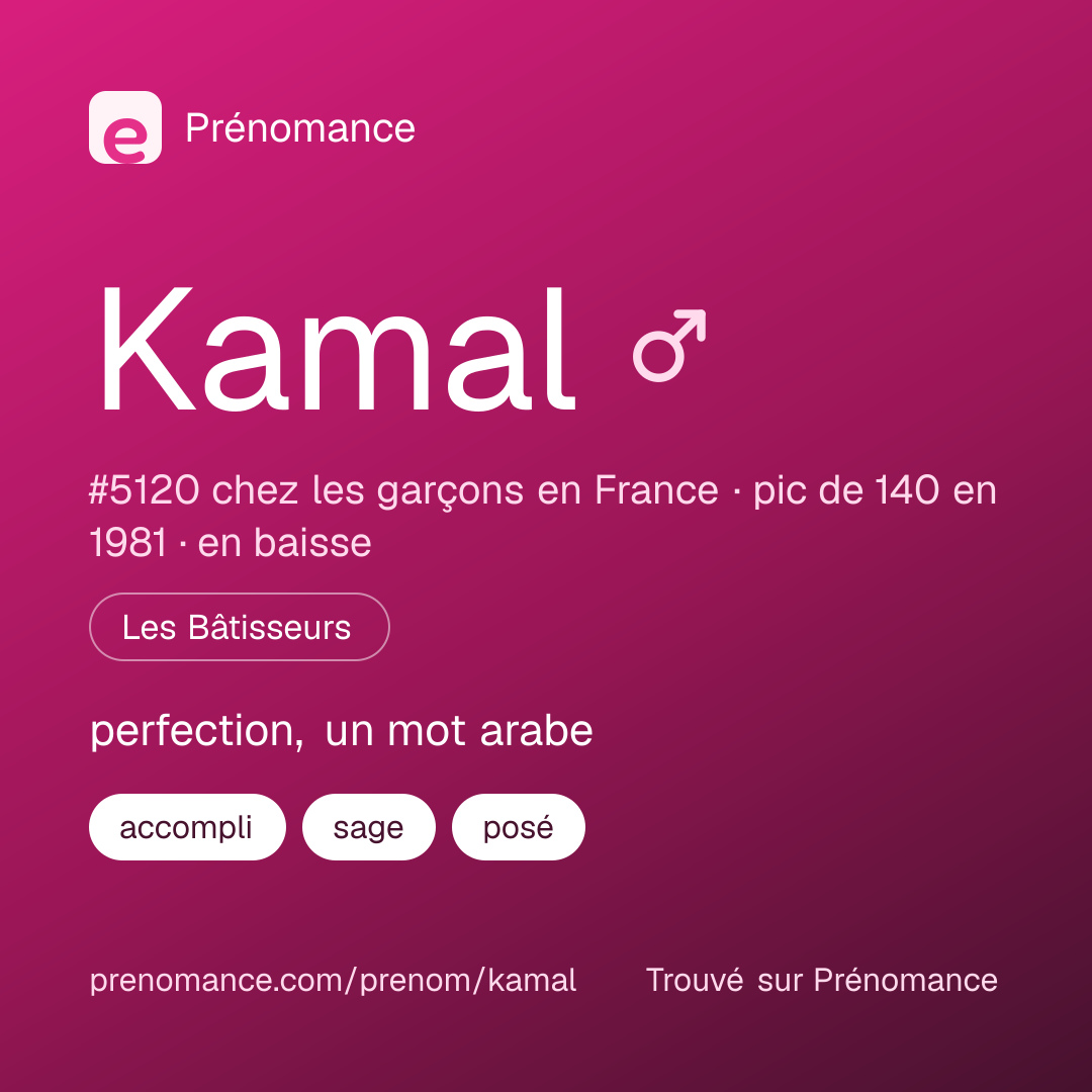 Carte de partage du prénom Kamal