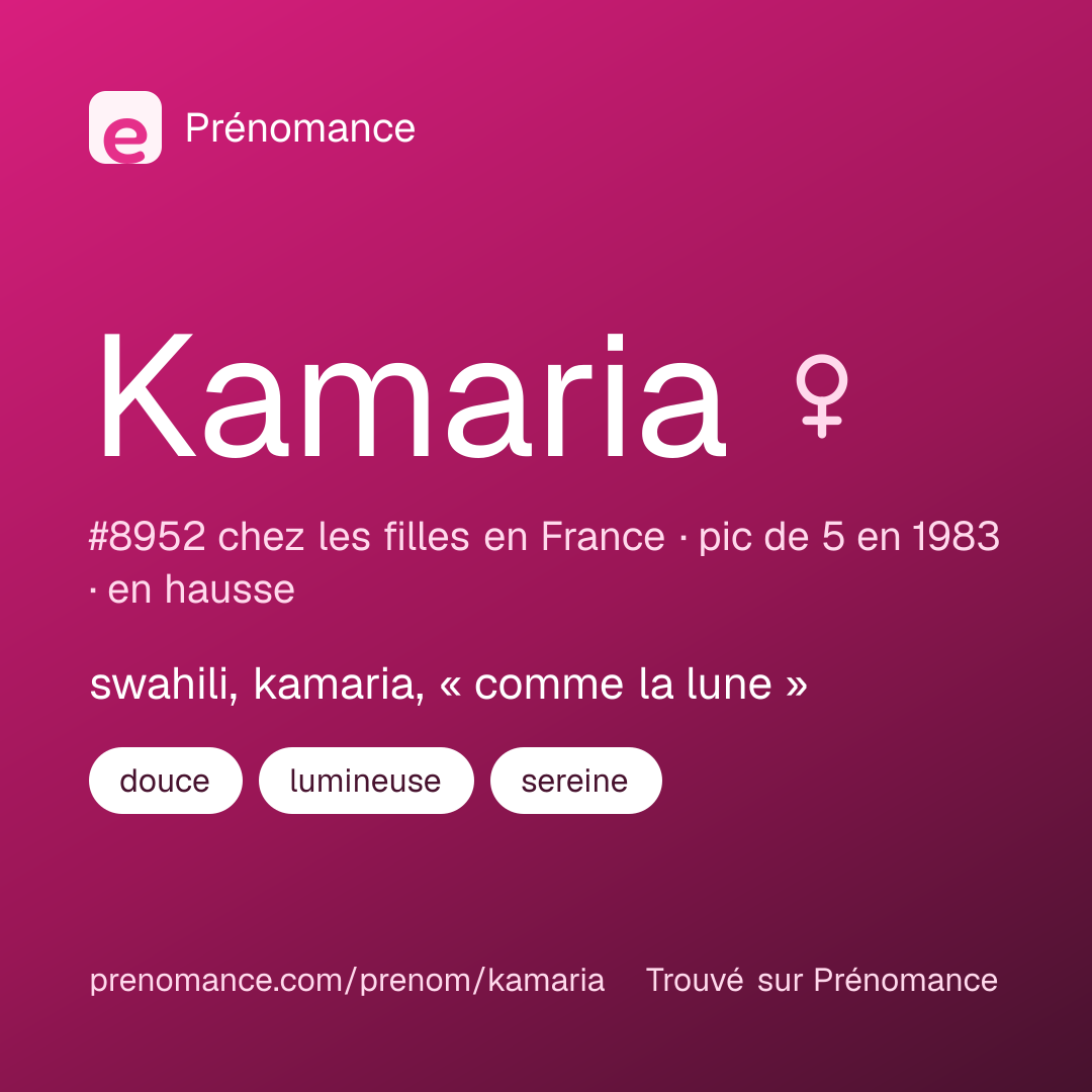 Carte de partage du prénom Kamaria
