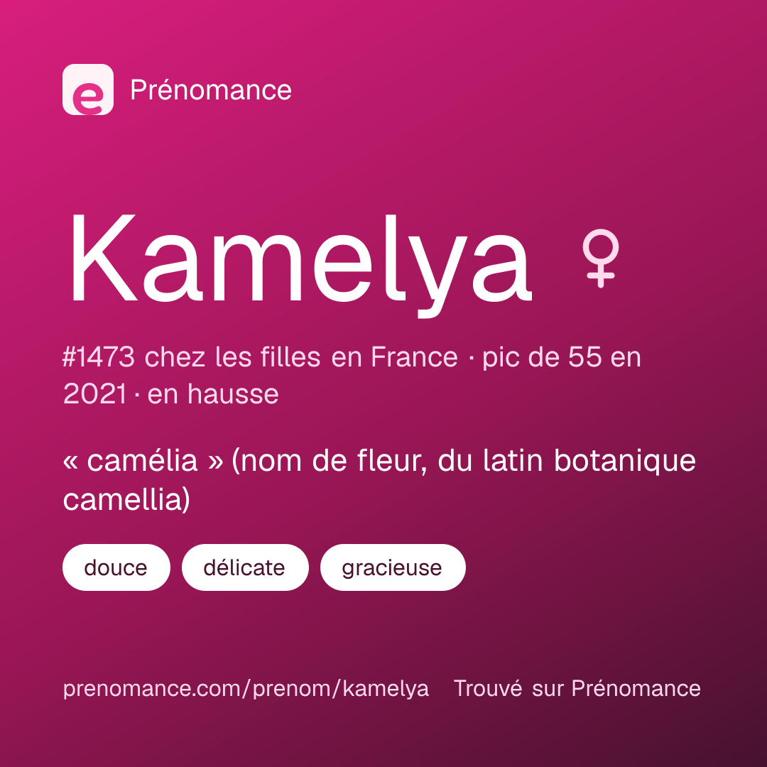 Carte de partage du prénom Kamelya