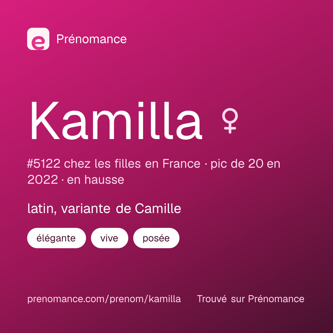 Carte de partage du prénom Kamilla