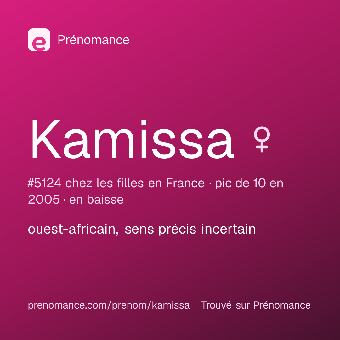Carte de partage du prénom Kamissa