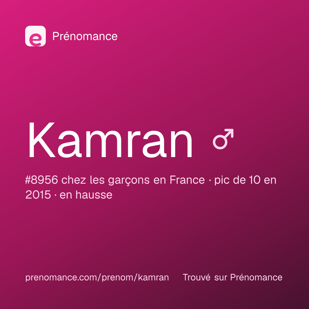 Carte de partage du prénom Kamran