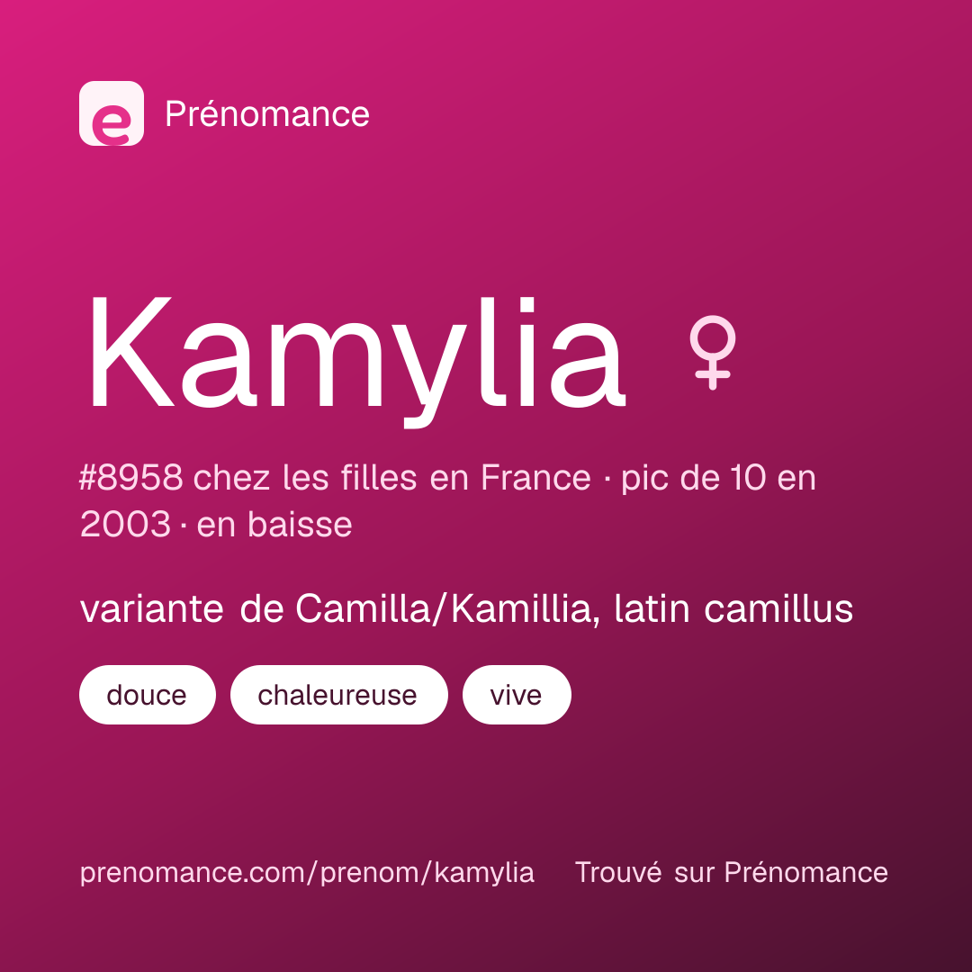Carte de partage du prénom Kamylia