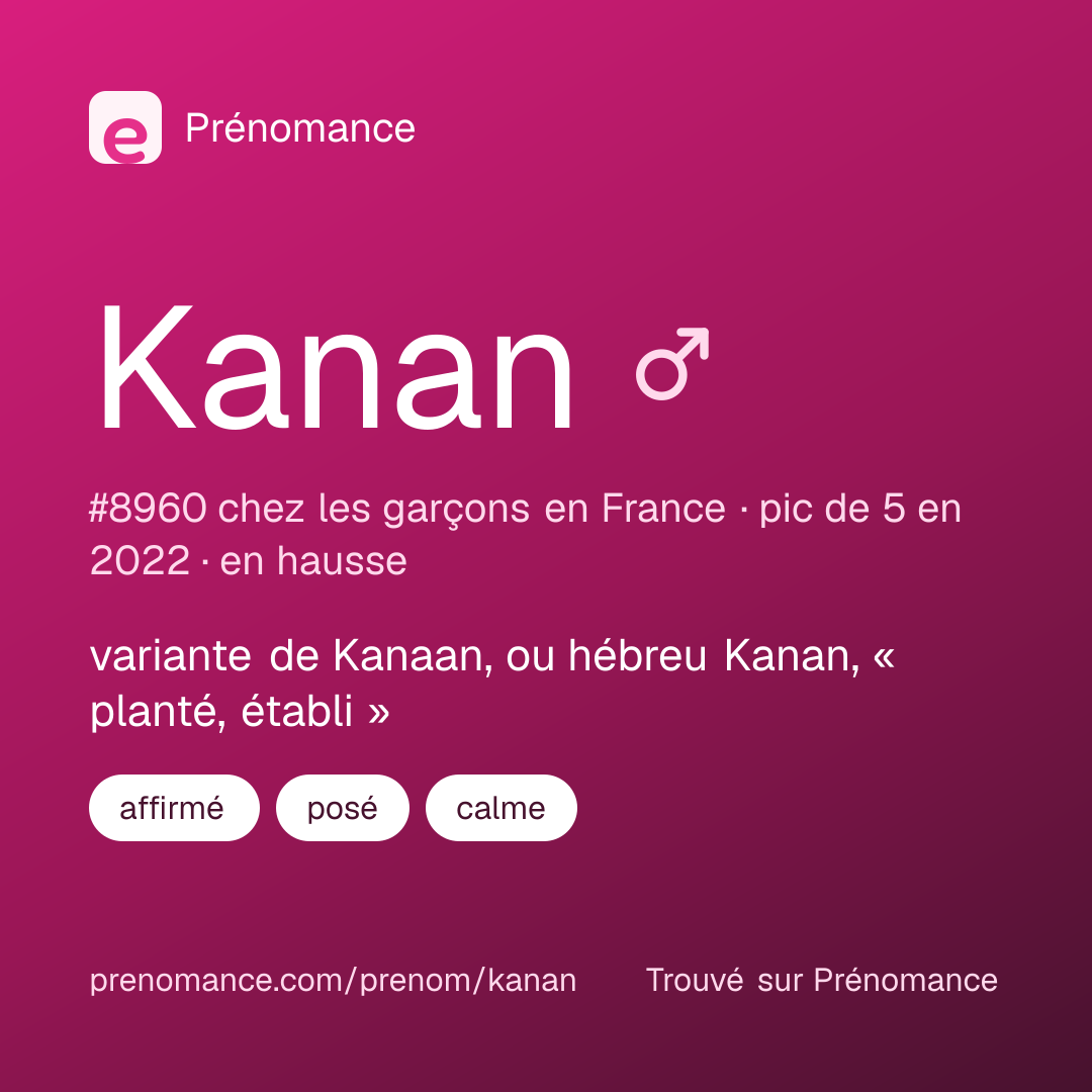 Carte de partage du prénom Kanan