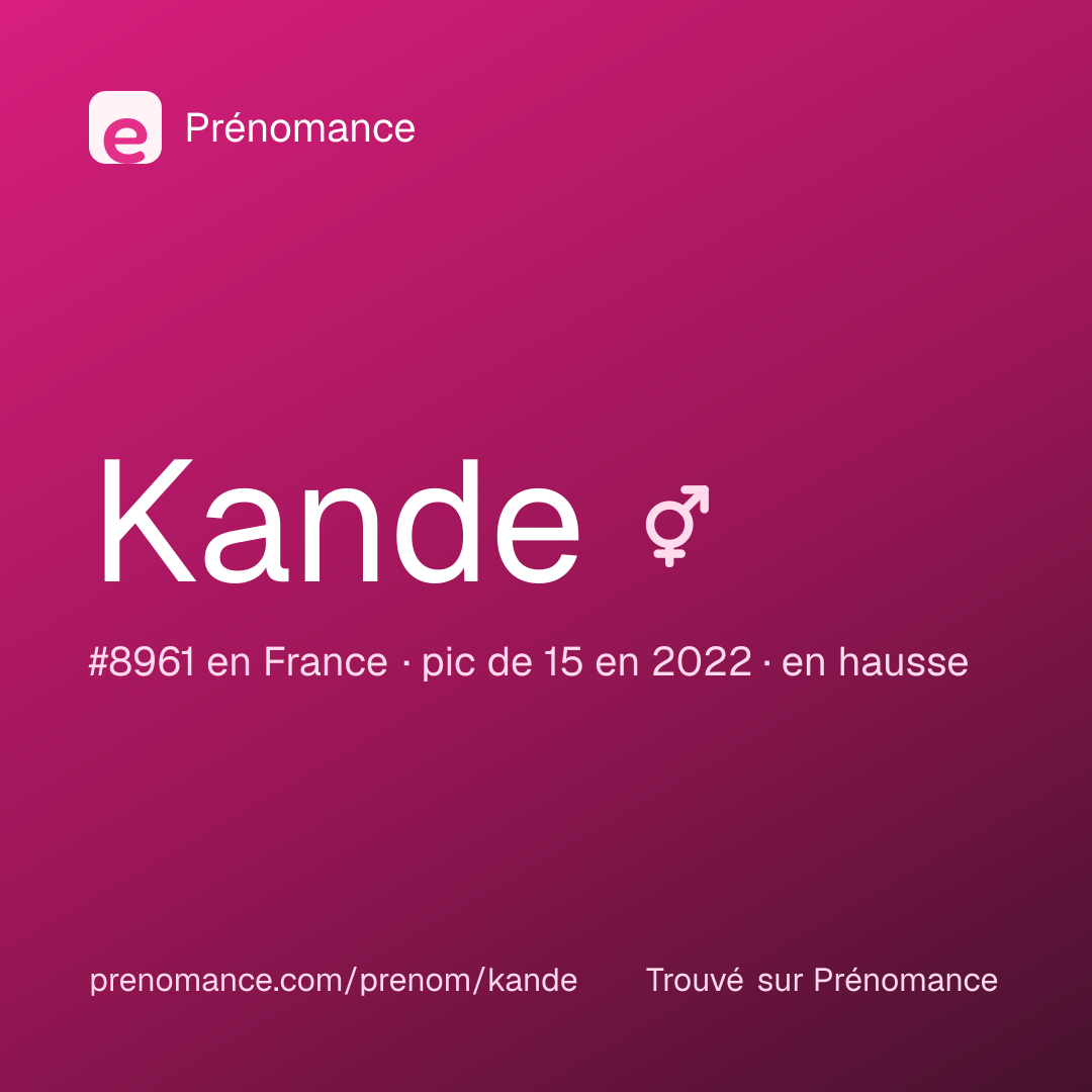 Carte de partage du prénom Kande