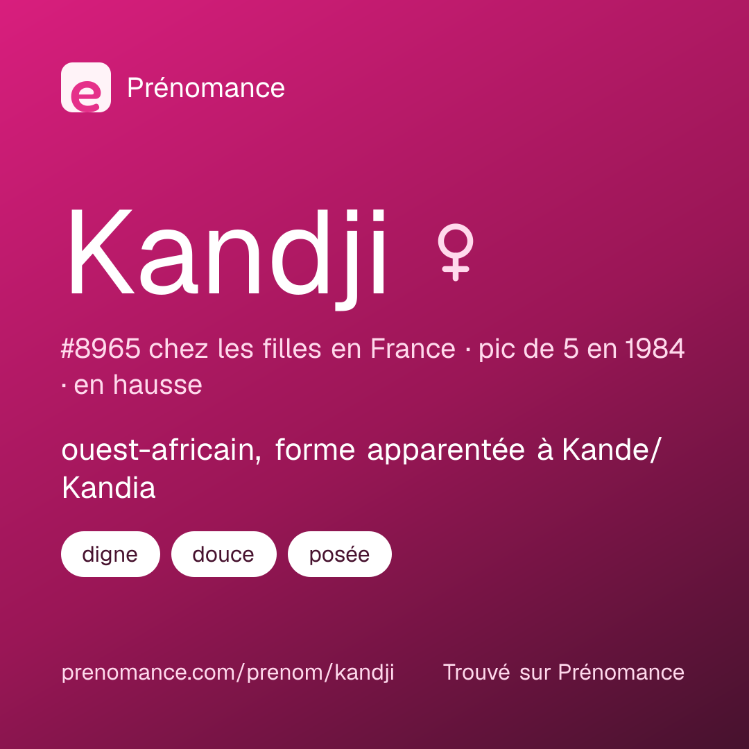 Carte de partage du prénom Kandji