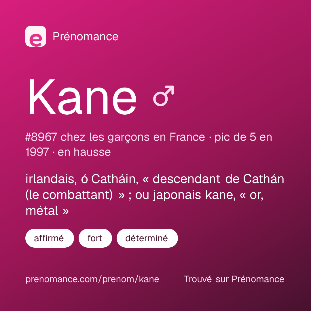 Carte de partage du prénom Kane