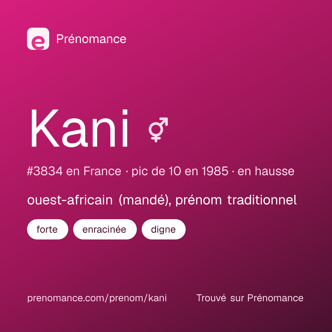 Carte de partage du prénom Kani