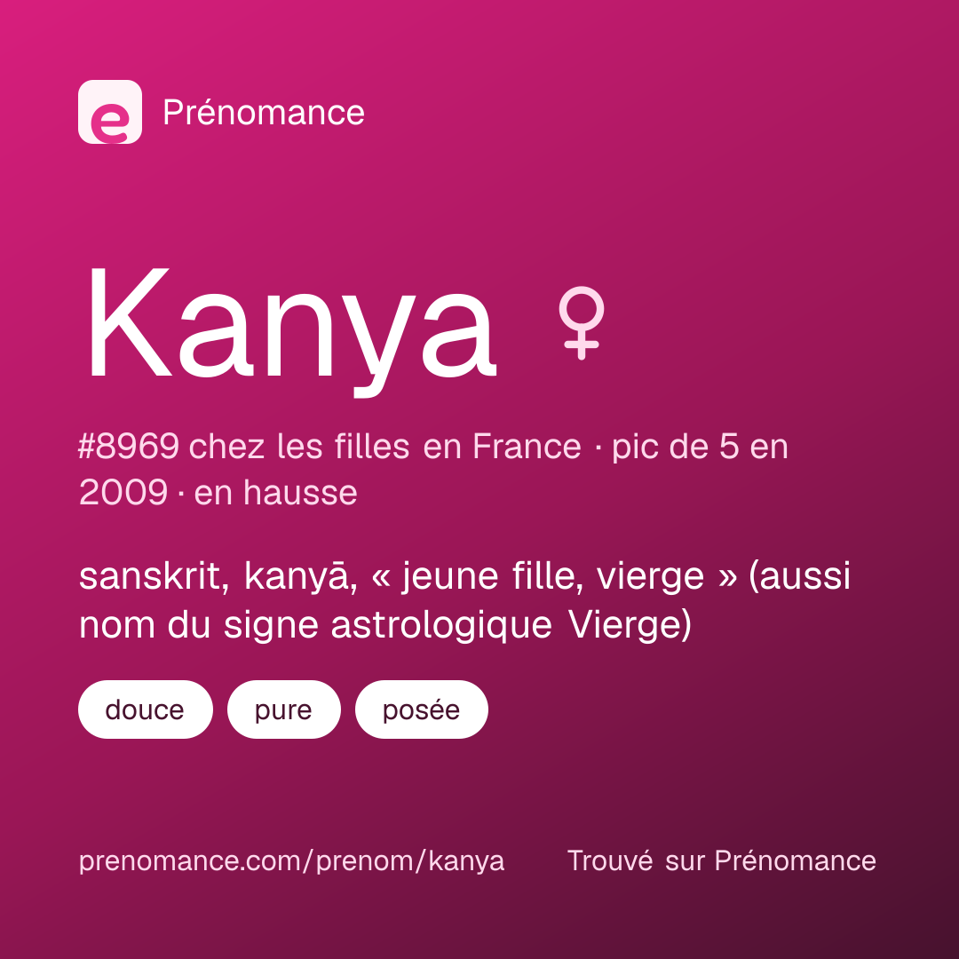 Carte de partage du prénom Kanya