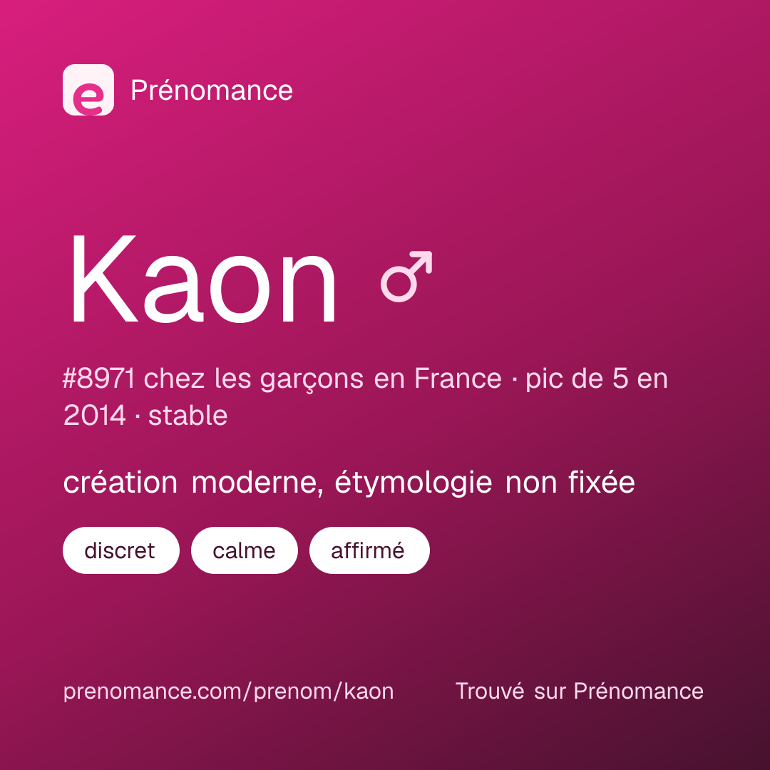 Carte de partage du prénom Kaon
