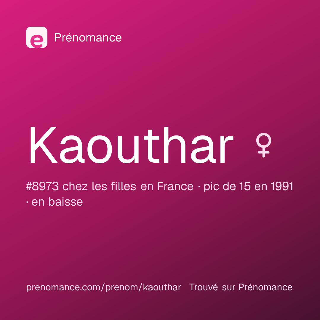 Carte de partage du prénom Kaouthar