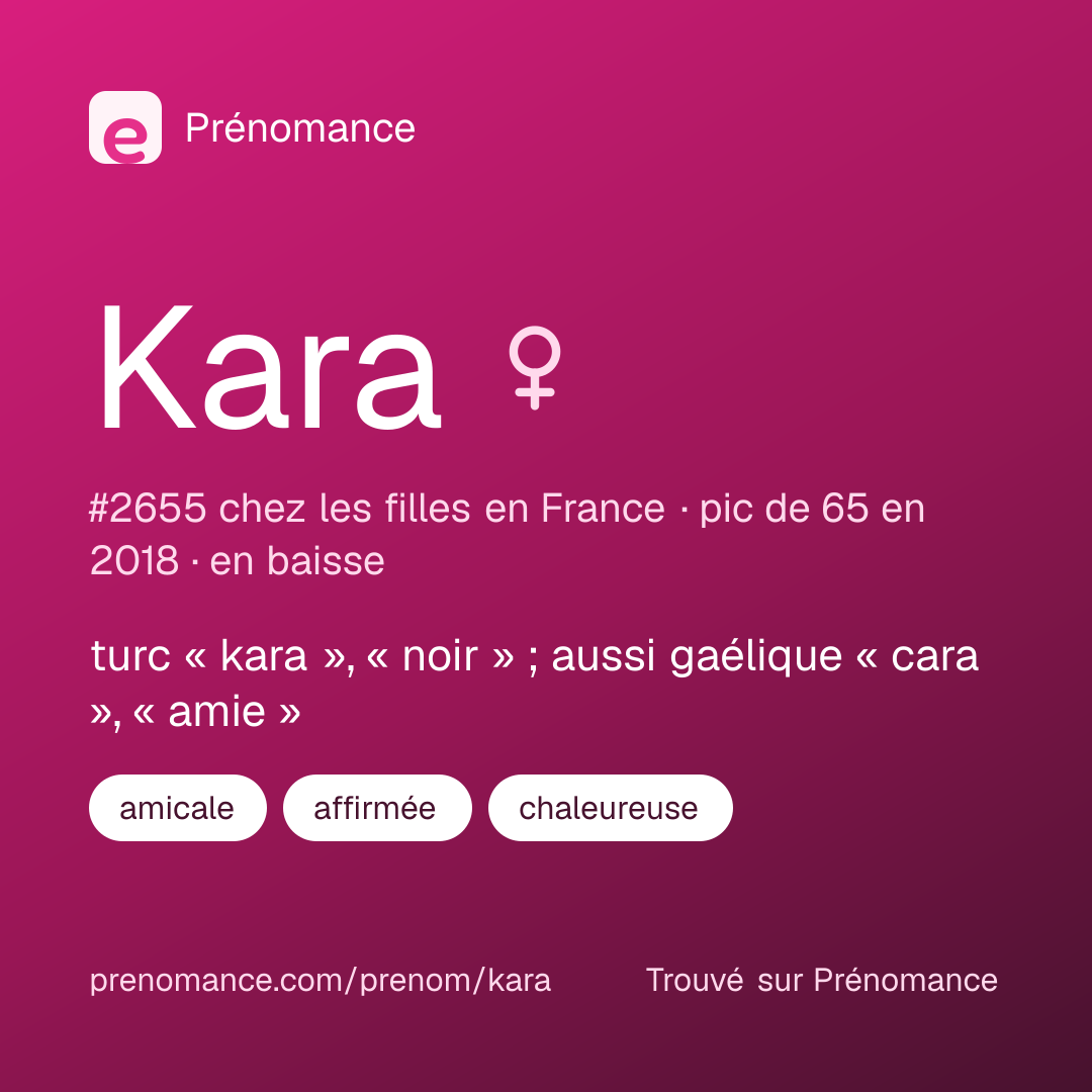 Carte de partage du prénom Kara