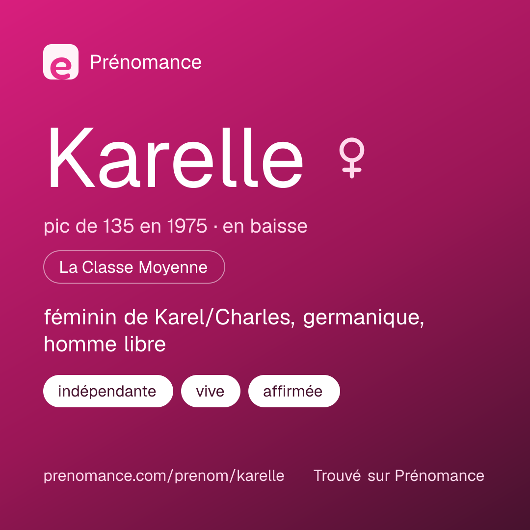 Carte de partage du prénom Karelle