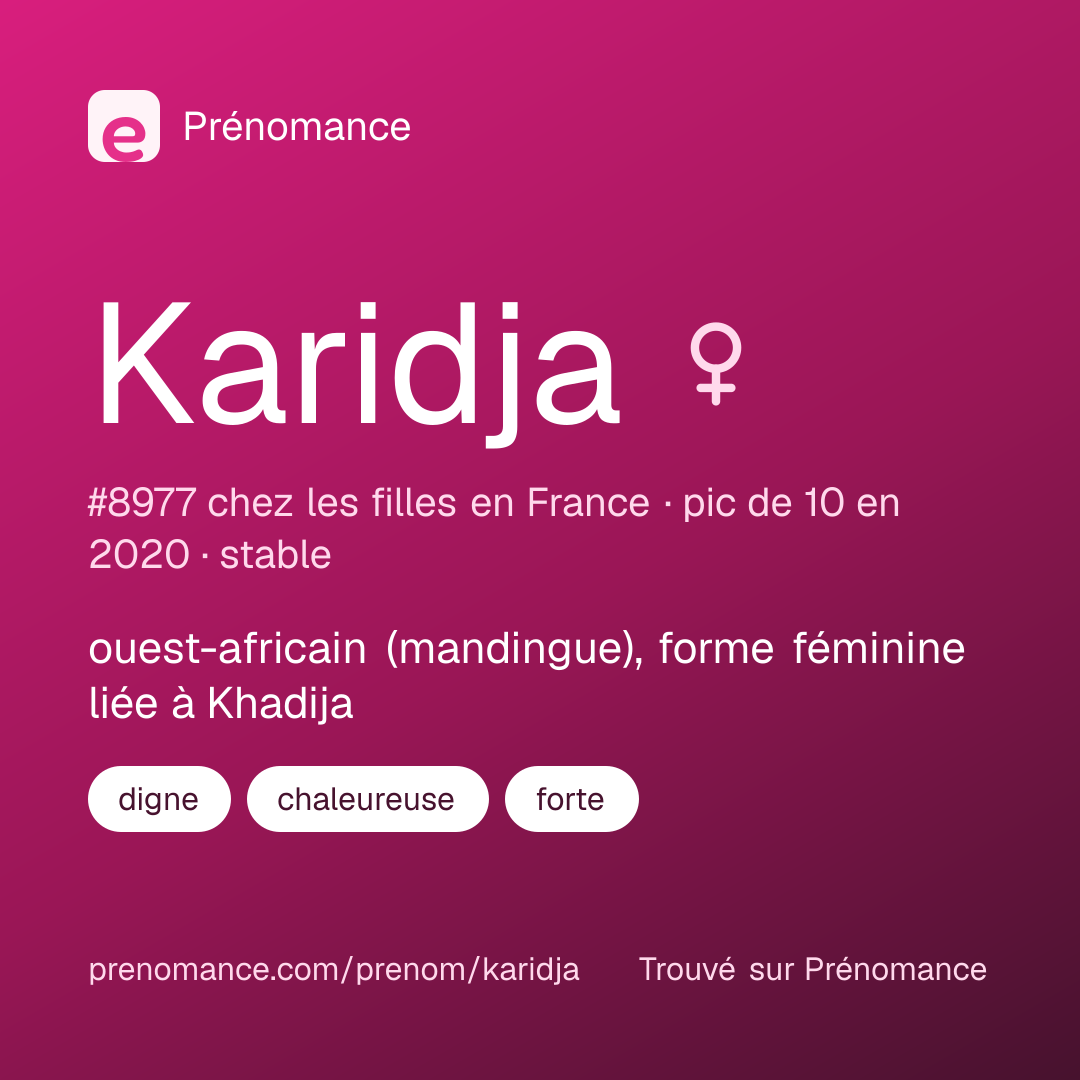 Carte de partage du prénom Karidja