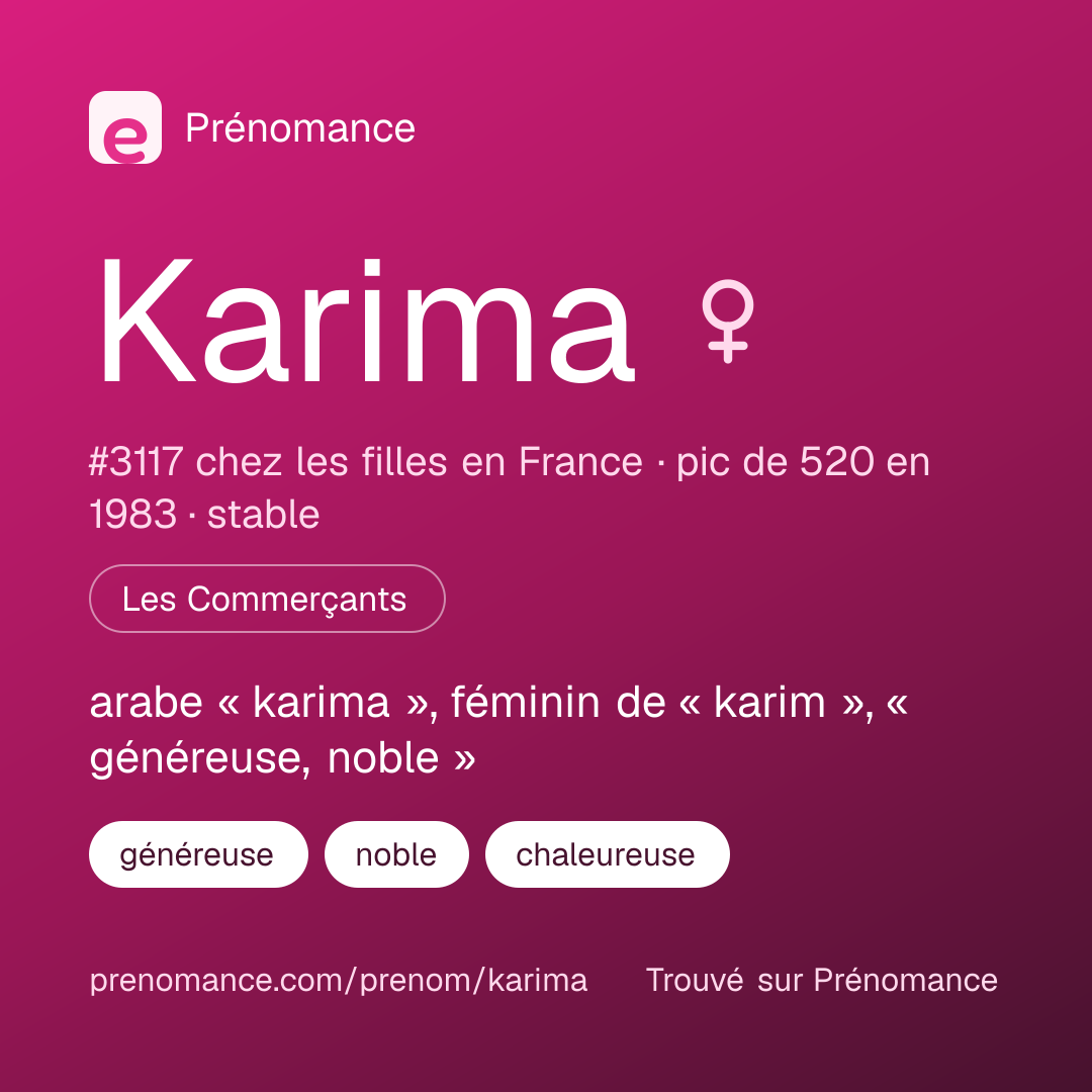 Carte de partage du prénom Karima