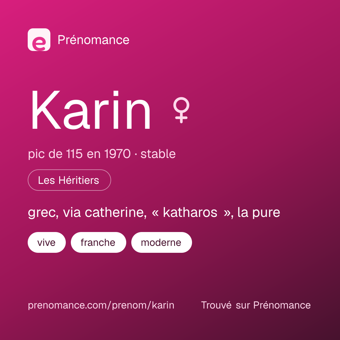 Carte de partage du prénom Karin