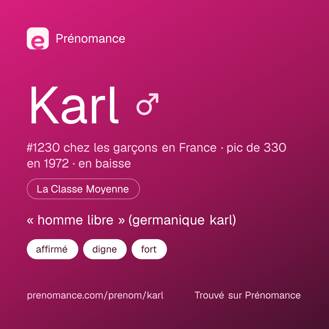 Carte de partage du prénom Karl