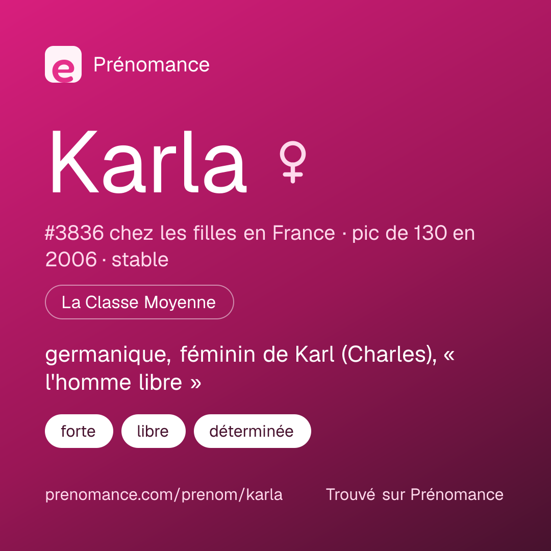 Carte de partage du prénom Karla