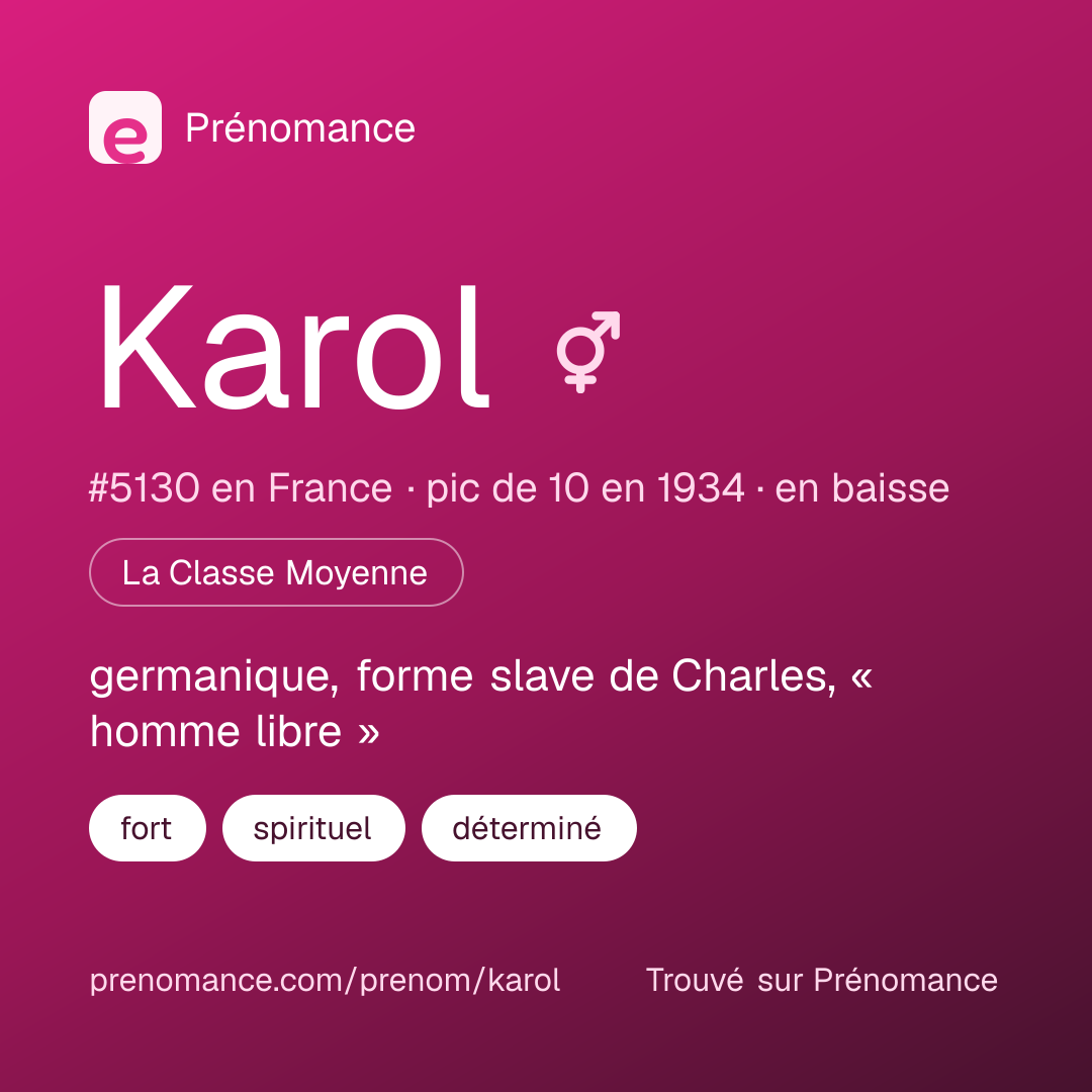 Carte de partage du prénom Karol