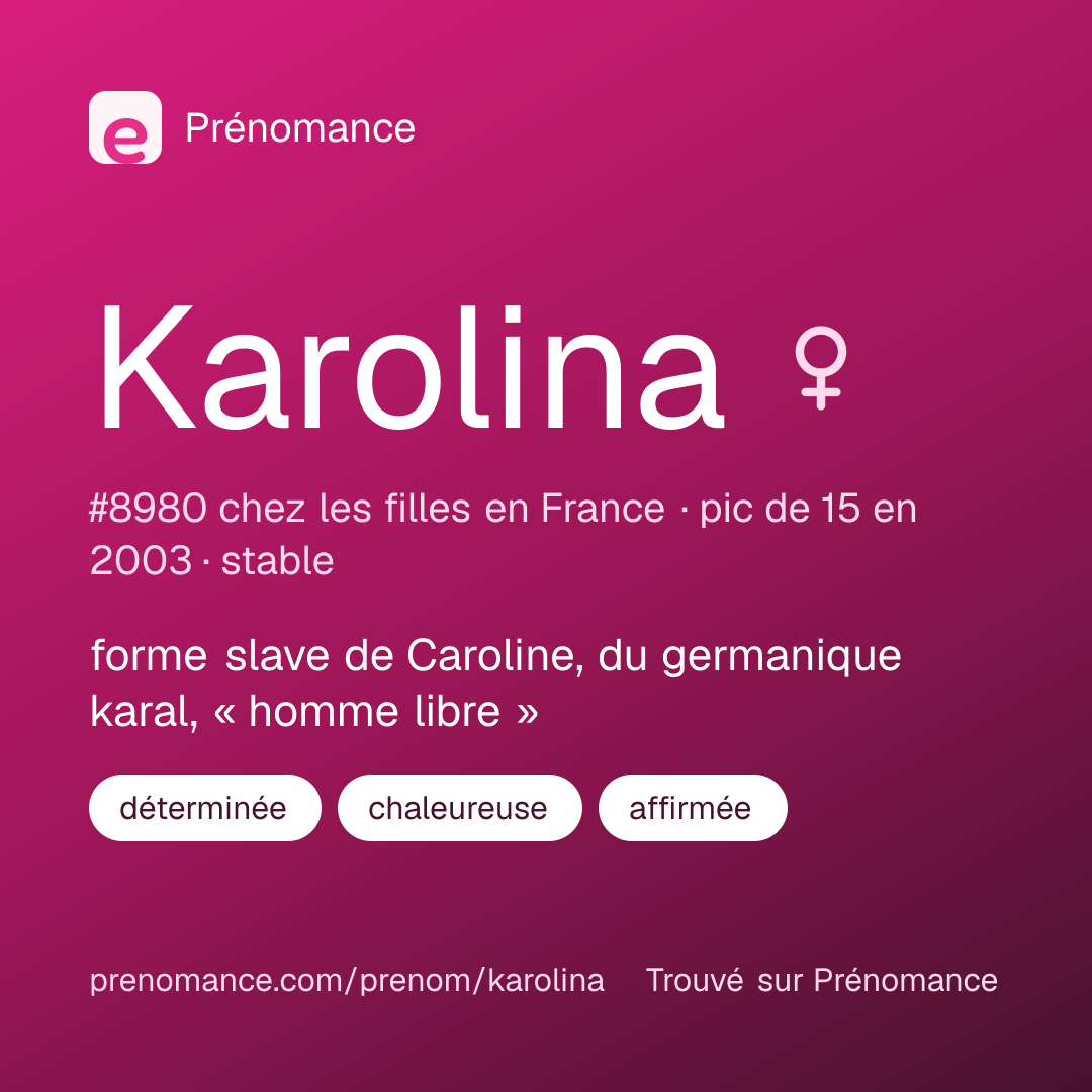 Carte de partage du prénom Karolina
