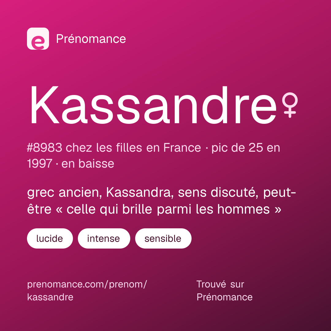 Carte de partage du prénom Kassandre