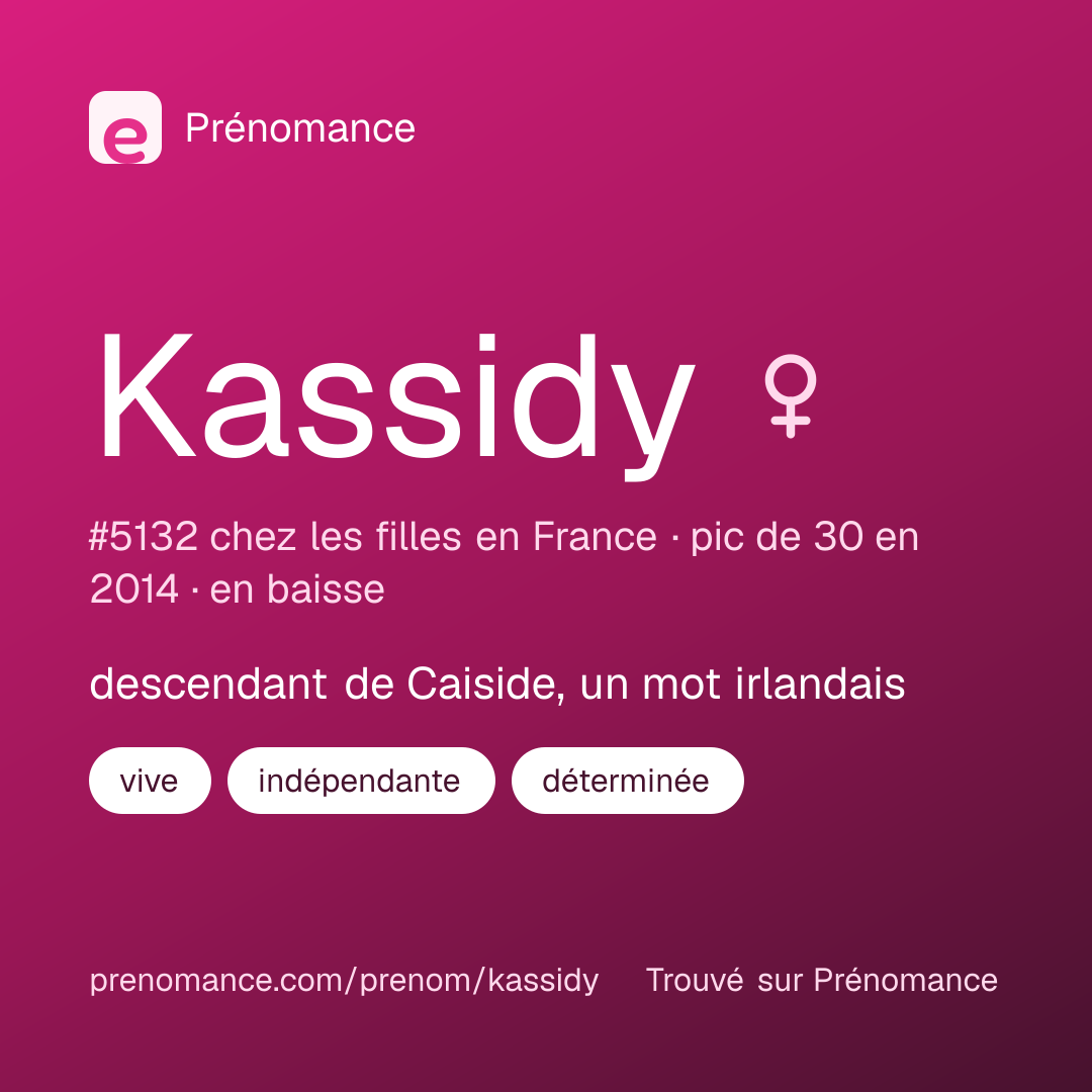 Carte de partage du prénom Kassidy