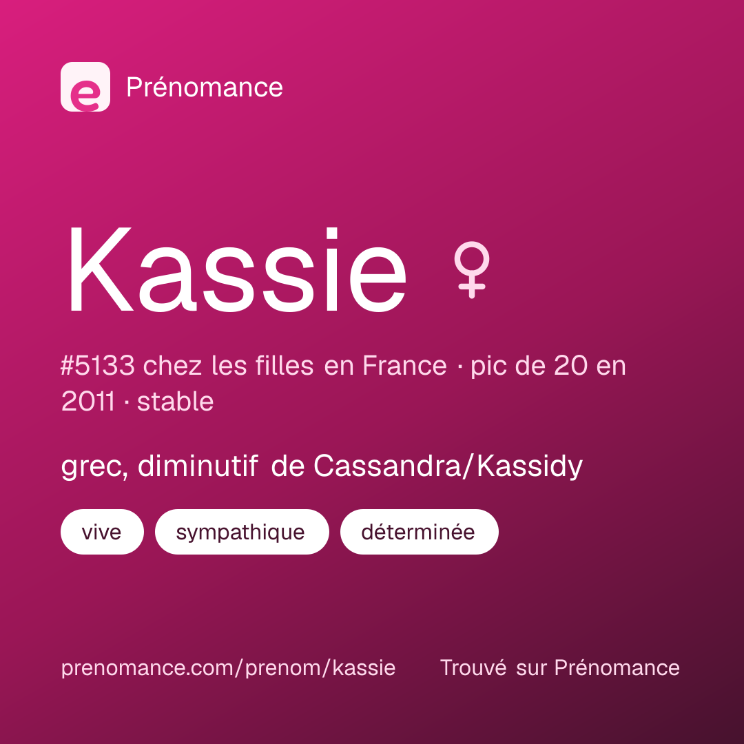 Carte de partage du prénom Kassie
