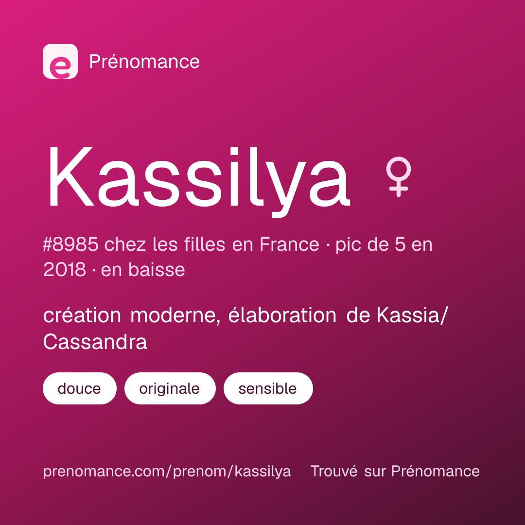 Carte de partage du prénom Kassilya
