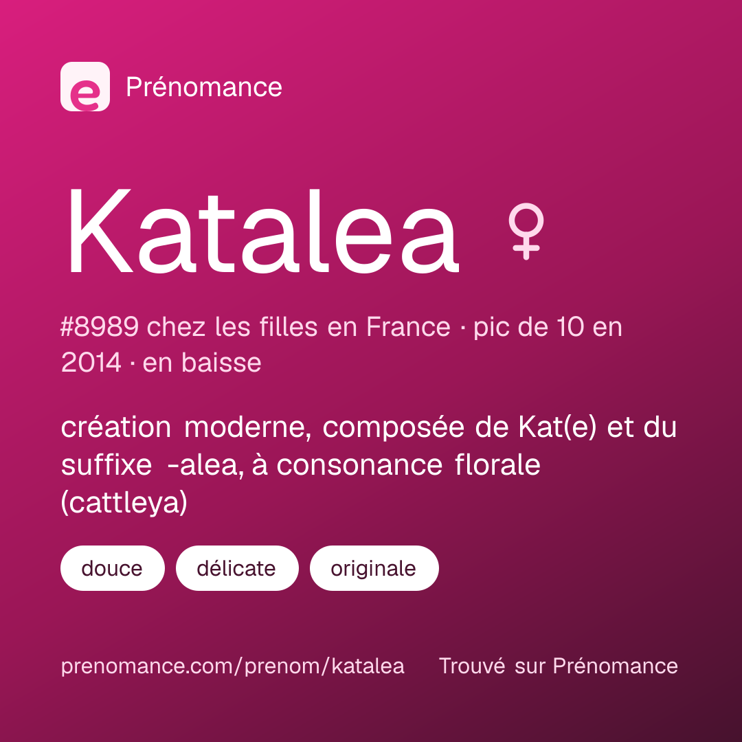 Carte de partage du prénom Katalea