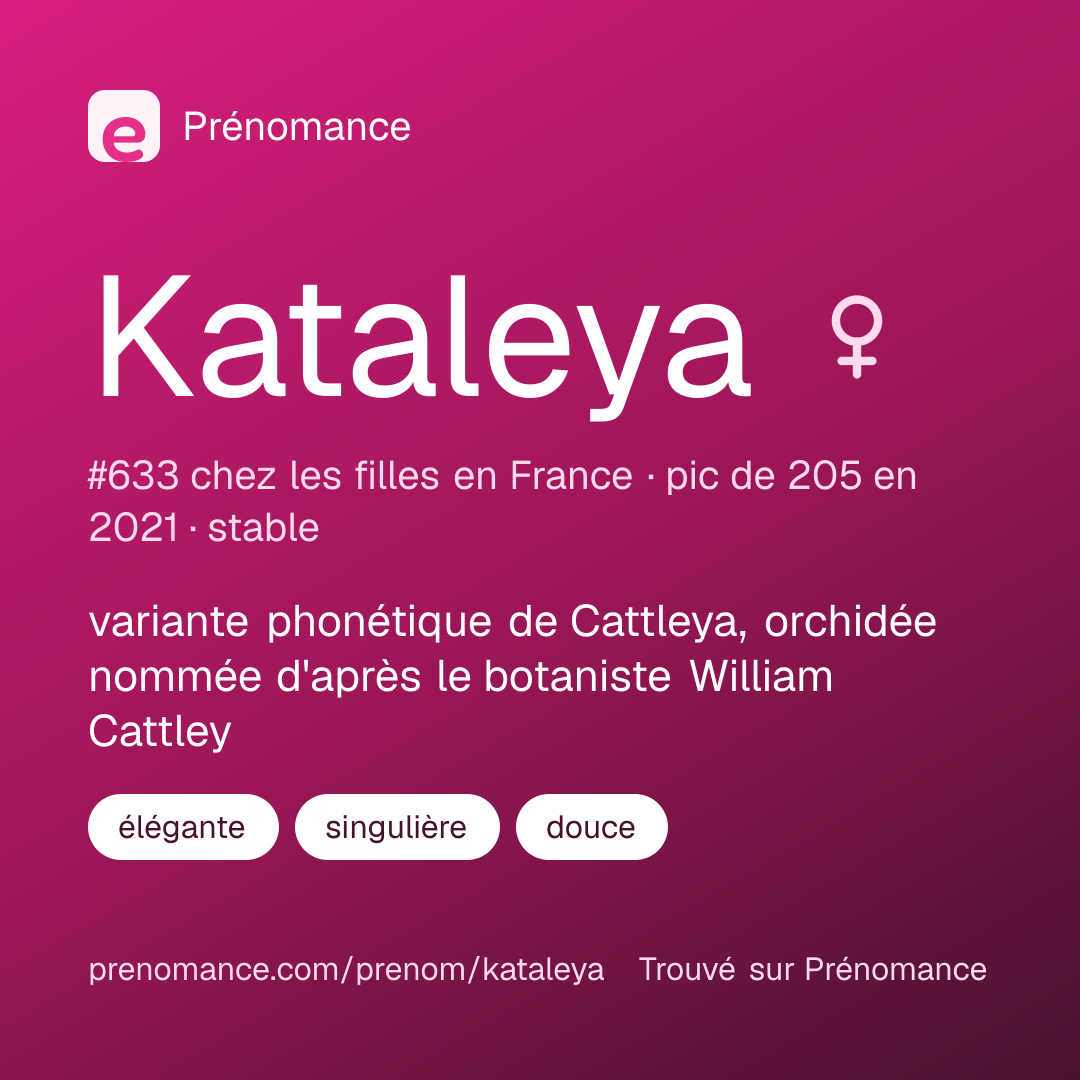Carte de partage du prénom Kataleya
