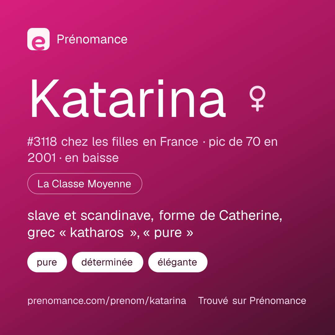 Carte de partage du prénom Katarina