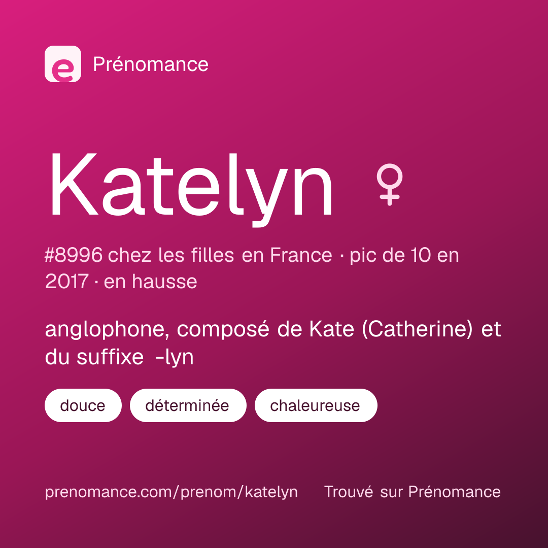 Carte de partage du prénom Katelyn