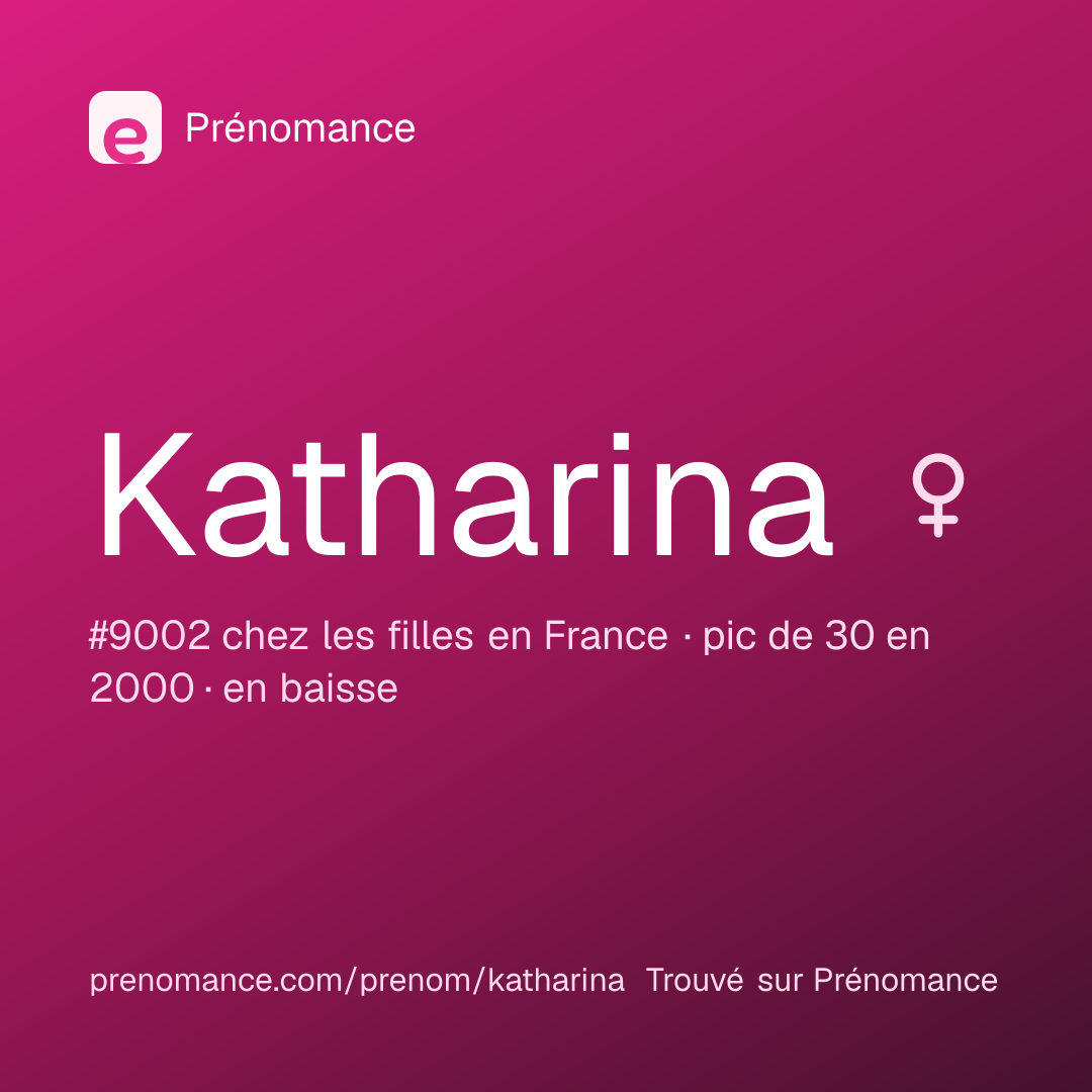 Carte de partage du prénom Katharina