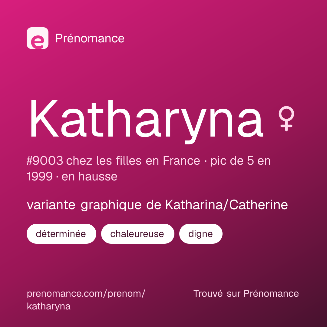 Carte de partage du prénom Katharyna