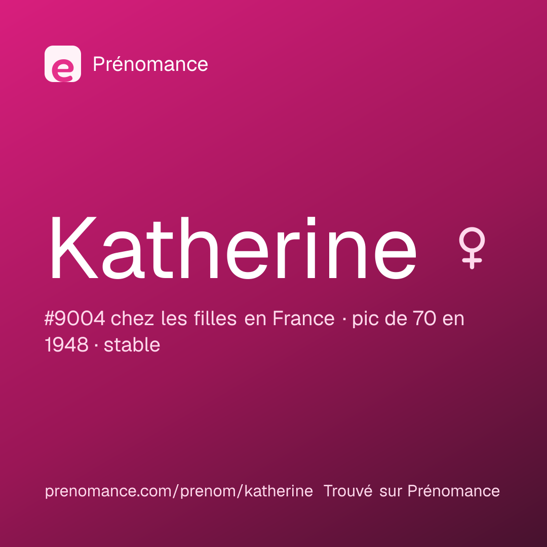 Carte de partage du prénom Katherine