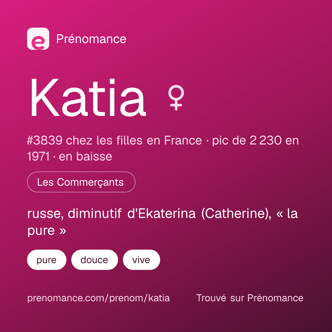 Carte de partage du prénom Katia