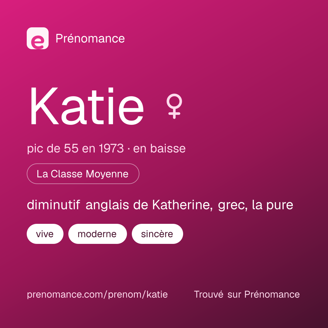 Carte de partage du prénom Katie
