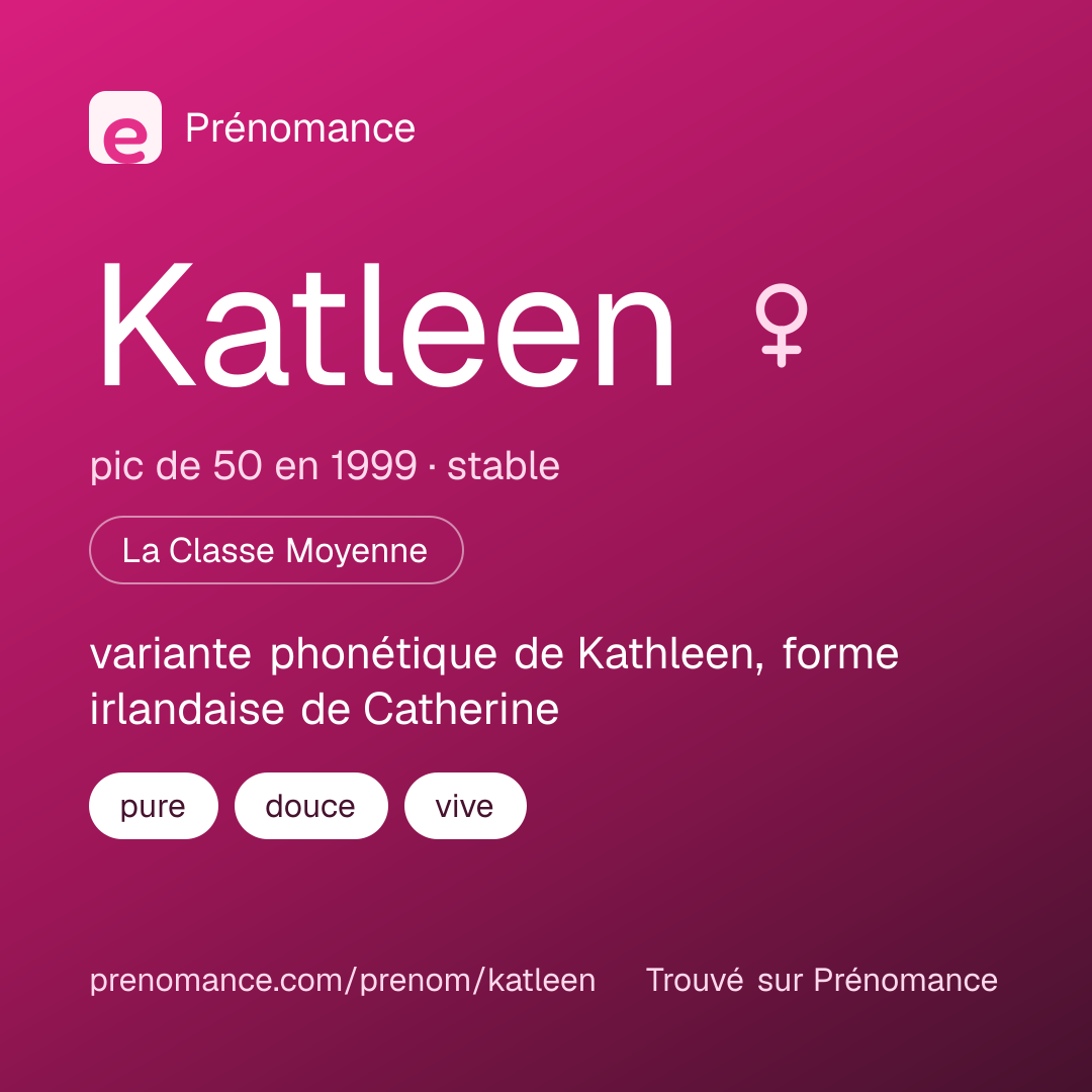Carte de partage du prénom Katleen
