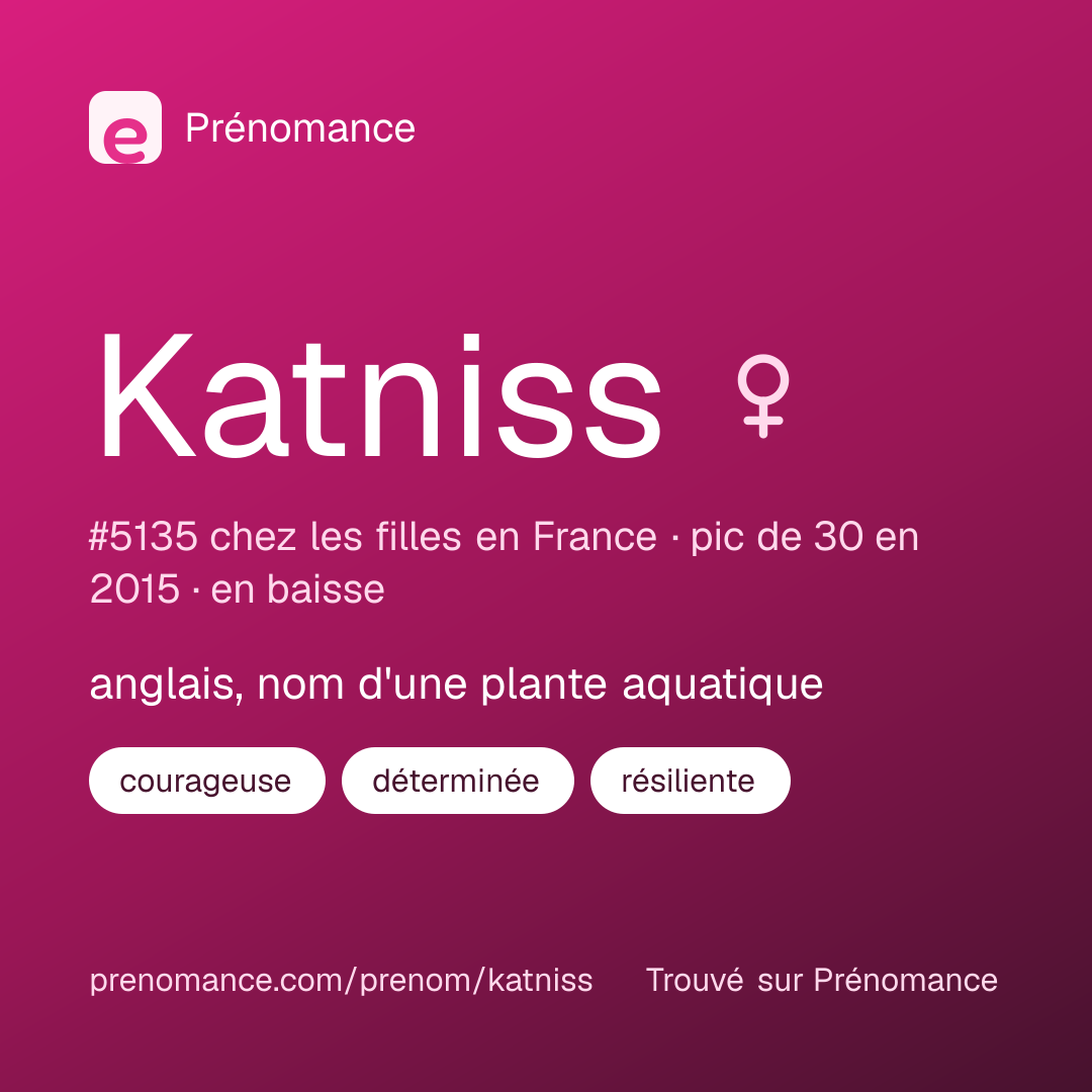 Carte de partage du prénom Katniss
