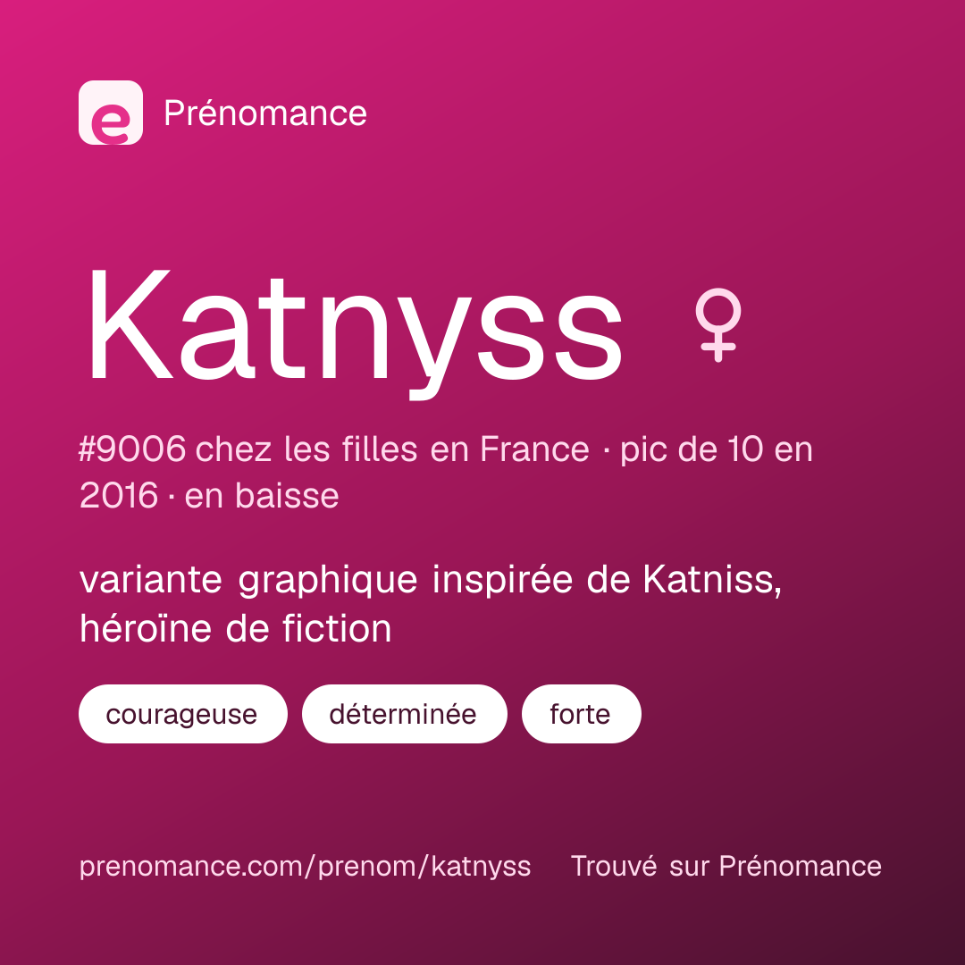 Carte de partage du prénom Katnyss