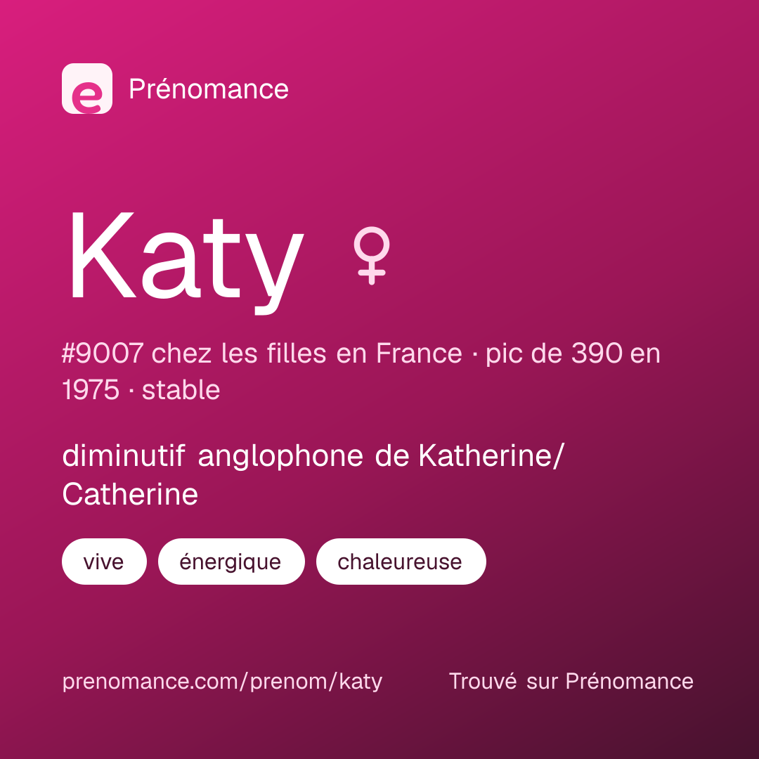 Carte de partage du prénom Katy